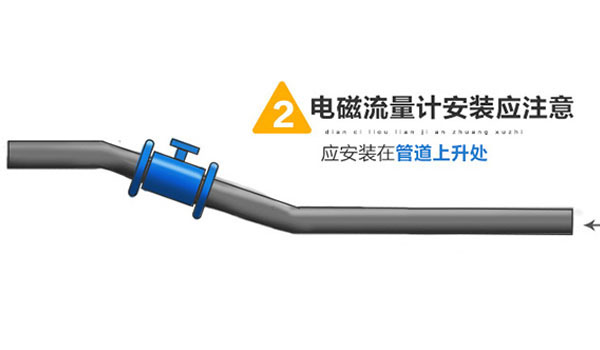 安裝實(shí)物圖